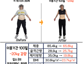 100일 : -20kg 감량