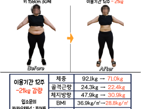 12주 : -21kg 감량