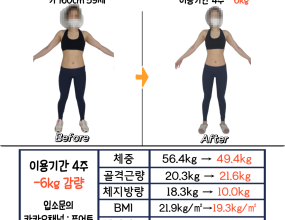 4주 : -6kg 감량