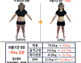 8주 : -16kg 감량
