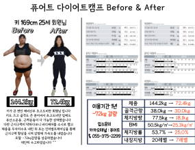 1년 : -72kg 감량