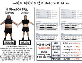 100일 : -32.5kg 감량