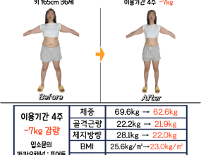 4주 : -7kg 감량
