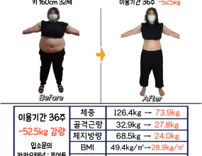 36주 : -52.5kg 감량