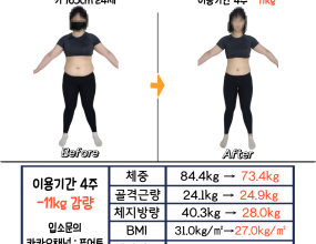 4주 : -11kg 감량