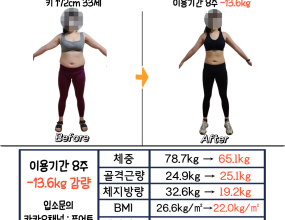 8주 : -13.6kg 감량