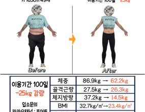 100일 : -25kg 감량